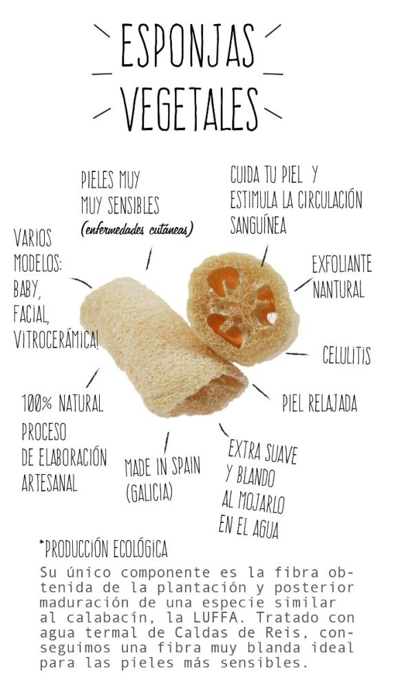 Esponja Vegetal Luffa Exfoliante Zero Waste 